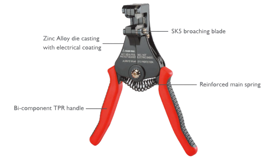 Strip Faster 168mmL