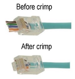 Open-Pass 8P / RJ45 Modular Plug Crimper