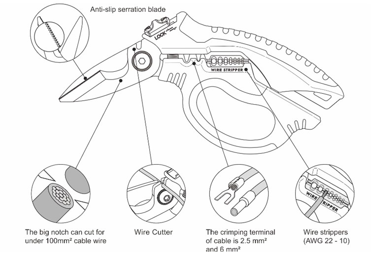 Multi-Function Heavy Duty Electrician Scissors