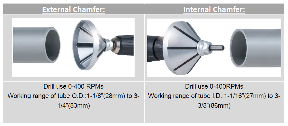 2 In 1 External and Internal Chamfer Tool